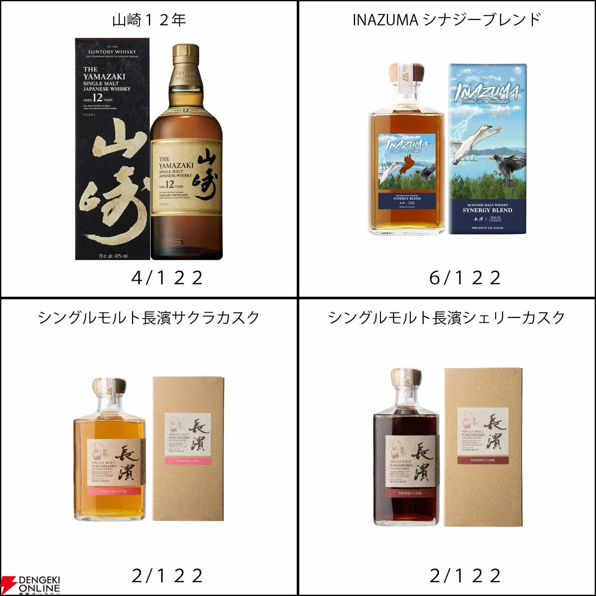 響21年、長濱シェリーカスク・サクラカスク、山崎12年、INAZUMAシナジーブレンド、響BCなどが当たる 『ウイスキーくじ』が販売中 -  電撃オンライン