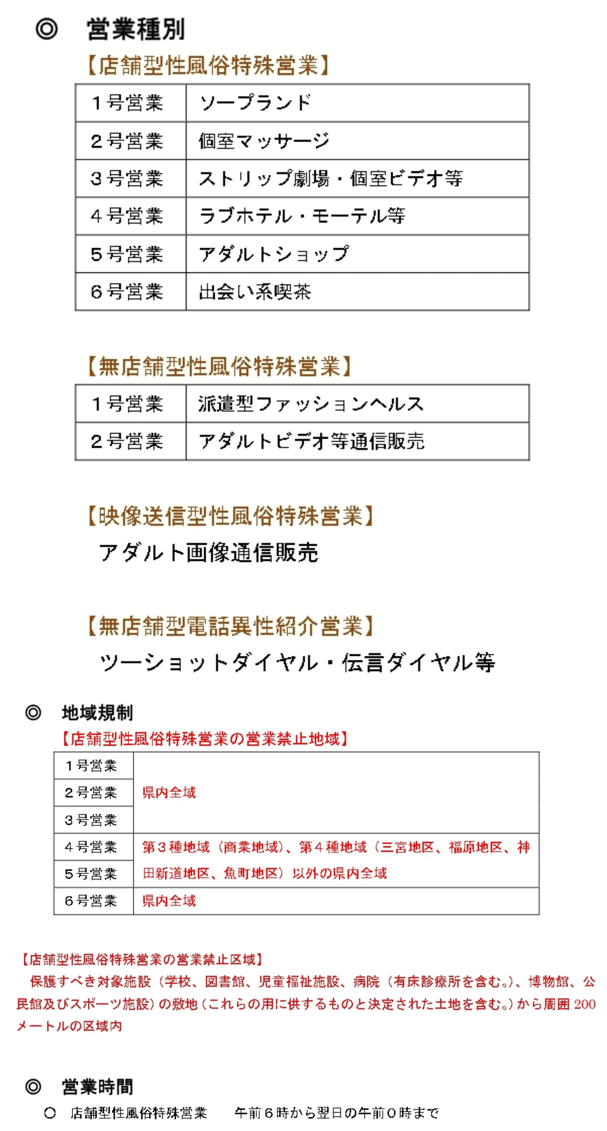 無店舗型性風俗特殊営業に関する規制について | ツナグ行政書士事務所