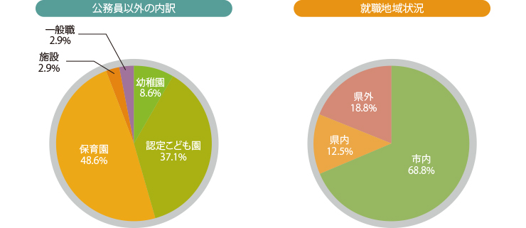 いわきでおすすめの特殊清掃業者14選！選び方と料金相場を解説 - トラブルブック