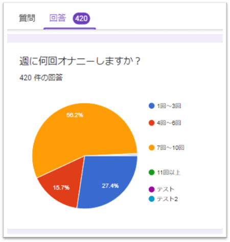 公衆便女 変態OLハルカ男子トイレオナニー（メロンブックス）の通販・購入はメロンブックス | メロンブックス