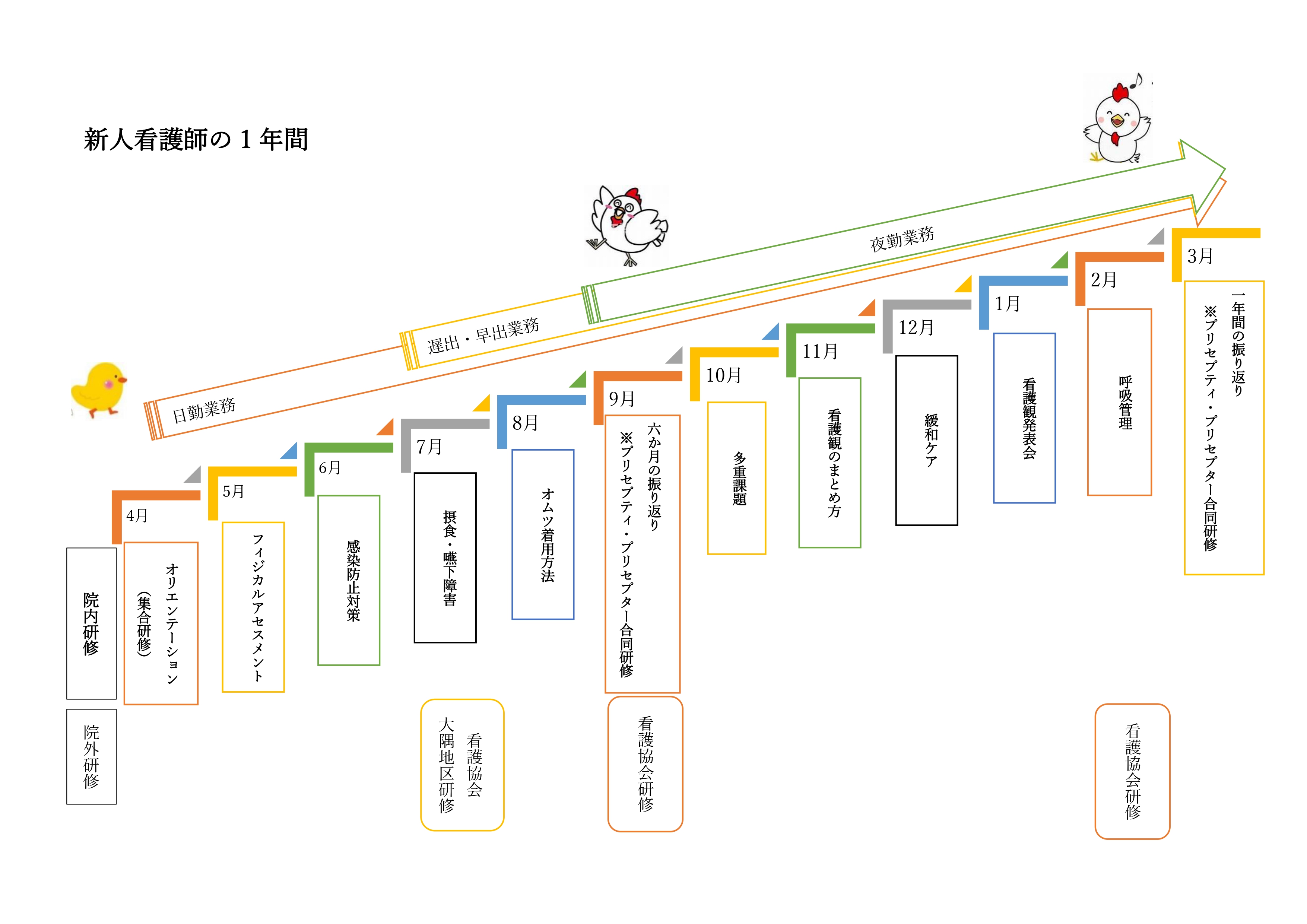 愛らぶ学園-名古屋学園系デリヘルみんなでつくるガチンコ体験レビュー - 名古屋風俗口コミ速報-オキニラブ-Okinilove