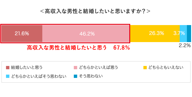 ドカント≪公式≫高収入求人情報マガジン | #Repost