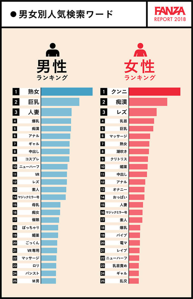 マンズる女をオカズにしながら、センズる自分もオカズにされちゃう変態相互オナニー