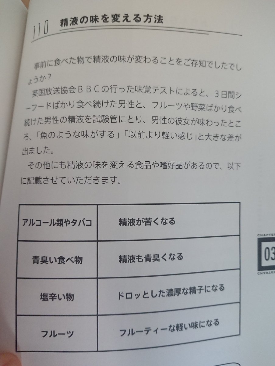 男性不妊と漢方について | 漢方専門 後楽堂薬局（東京）