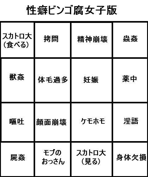 女３男１で異性の身体を弄ぶ話をしまして - 性癖研究所 - LISTEN