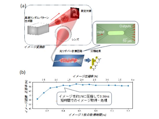 NSってなんですか？ - Yahoo!知恵袋