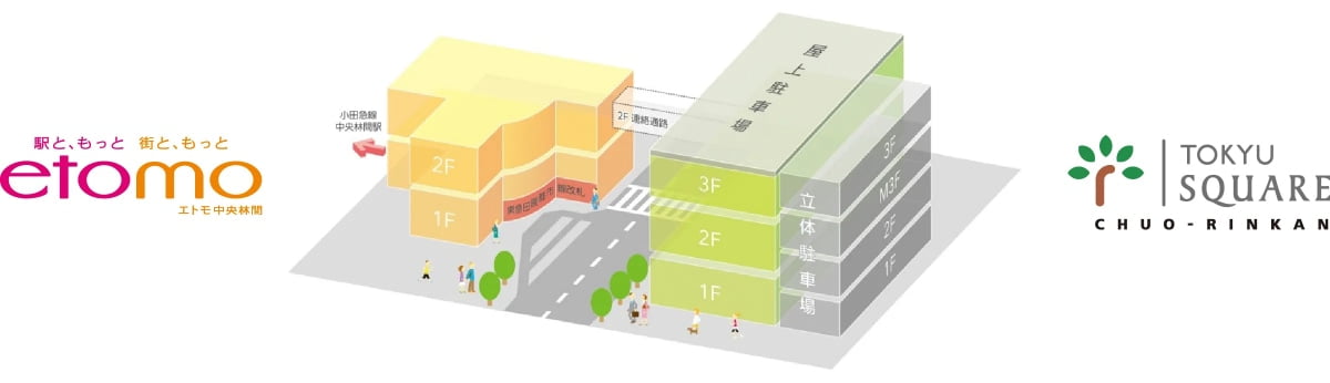 りんご(中央林間)のクチコミ情報 - ゴーメンズエステ