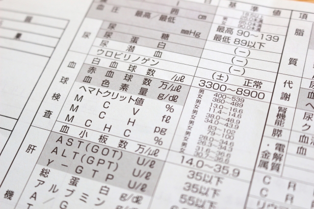 健康診断前にやってはいけない8つのこと