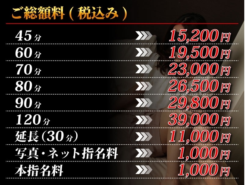 45分総額9,990円の超破格ソープ「激安ドットコム」にて、無邪気で人懐っこい娘とのワンラブを体験したお話。」体験！風俗リポート｜マンゾク