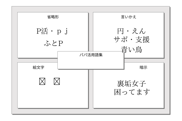 鮨屋の隠語の話｜カルパッチョの真実㉒ | カルパッチョの真実～すべての皿には物語が隠されている～