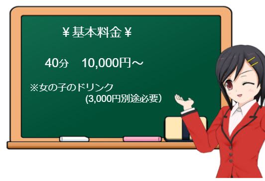 釧路ソープ「ニュー東京ソープランド」（2回目） : ラピスの風俗旅行記