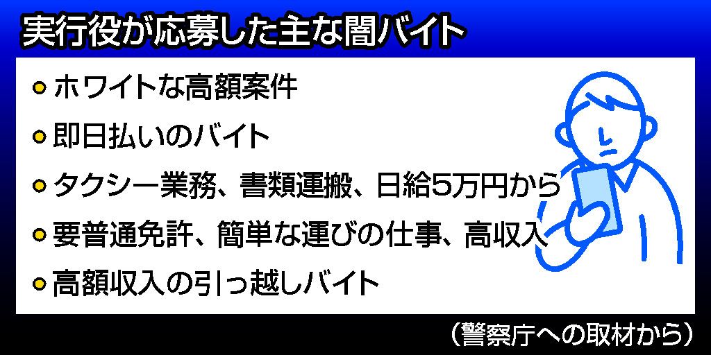 2024年12月最新】 千葉県の年収500万円以上可能の看護師/准看護師求人・転職・給料 | ジョブメドレー