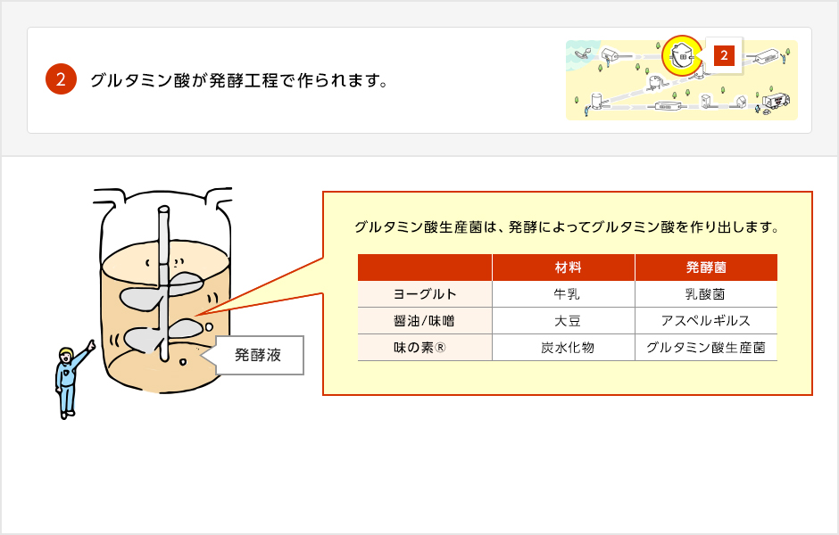 女性だけでなく男性も悩む、すそわきが（スソガ）とはどんな匂い？セルフチェックポイントや治療・改善方法を紹介！！ |  大阪のツツイ美容外科・美容皮膚科（心斎橋）