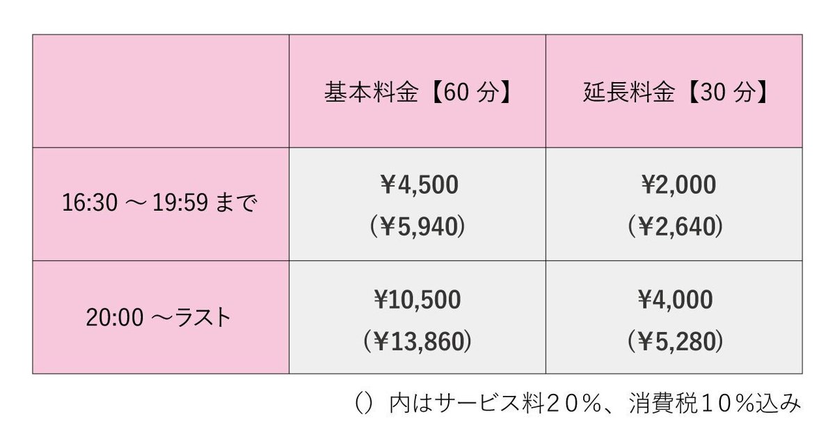 業界トップクラスのコロナ対策を実施～ 「BADD GIRLS」ほか系列店全8店舗 6/22(月)再オープン｜株式会社ミズ・コミュニケーションのプレスリリース