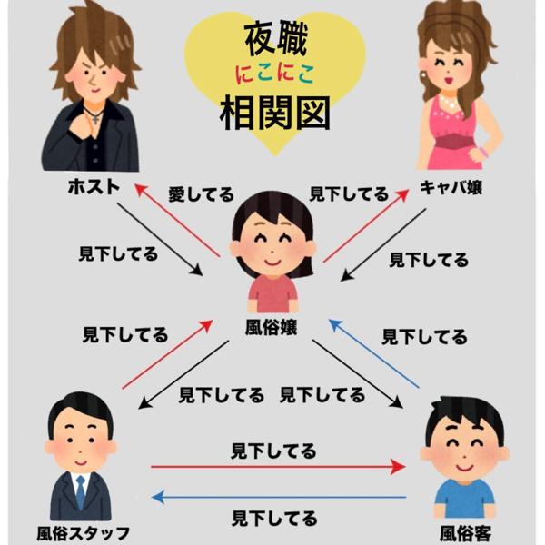 日本人を相手にするより楽!? 都内