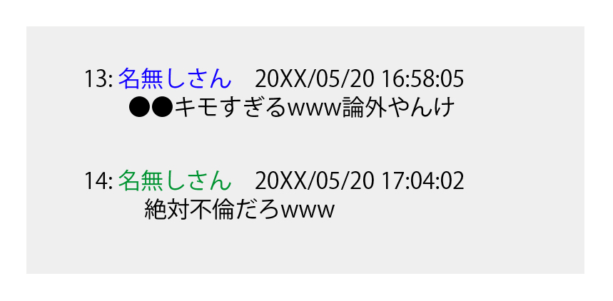 爆サイで自社の誹謗中傷を書き込まれたら｜削除依頼と対処方法 - 弁護士法人稲葉セントラル法律事務所