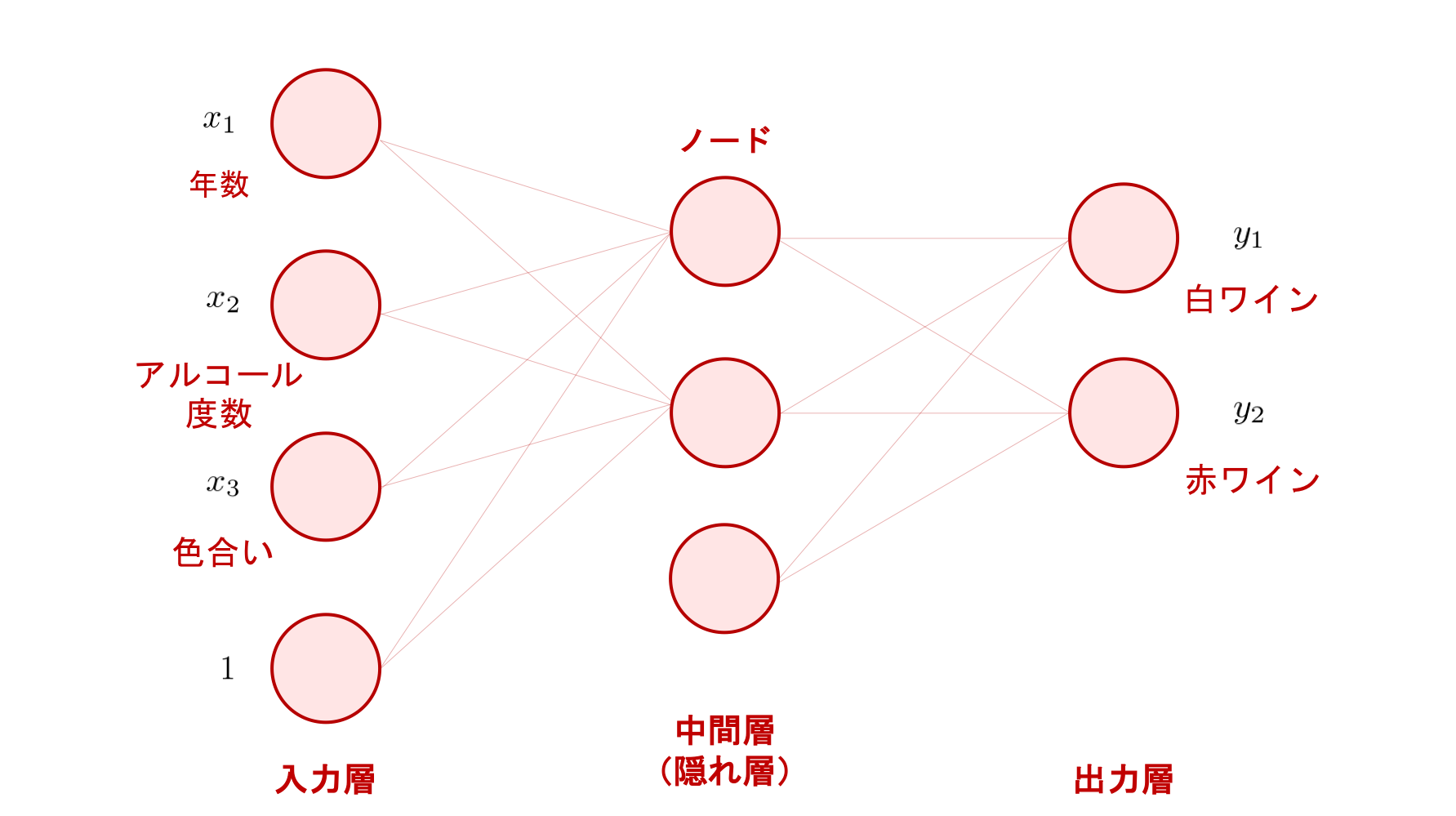 ASCII.jp：「2ちゃんに育ててもらった」──管理人が語る“2NN”運営への情熱 (1/4)