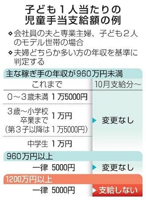 佐久市(長野県)で2025年1月12日(日)19:30から開催の婚活パーティー【佐久】理想の彼氏彼女の出会い♪男性 は大卒または公務員又は年収400万以上又は1名参加【25～43歳】【オミカレ】