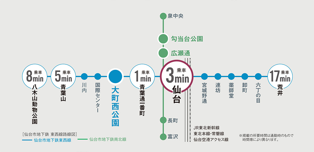 仙台市戦災復興記念館の最寄駅大町西公園駅からの徒歩ルート（約6分） - MDATA