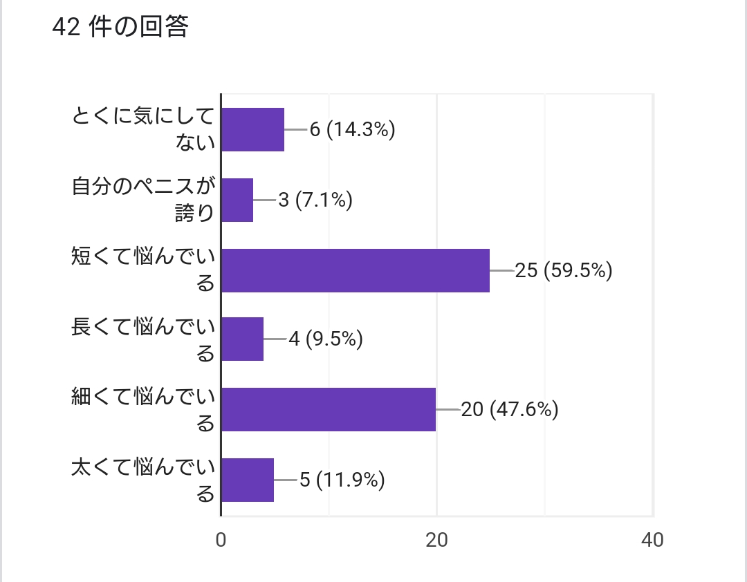 2024年最新】Yahoo!オークション -田中麗奈 水着の中古品・新品・未使用品一覧