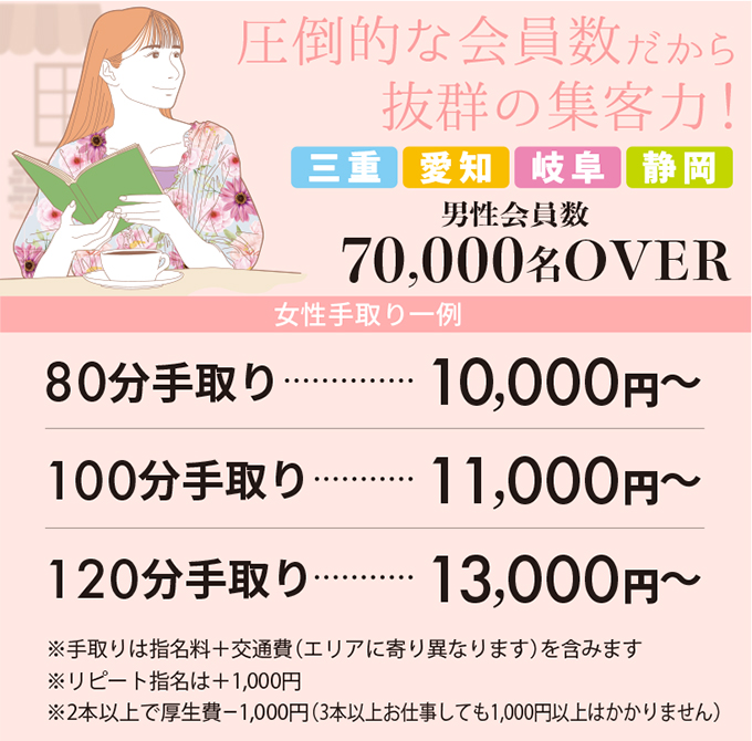 東海で日払いの風俗男性求人！高収入を稼げる男の仕事・バイト募集 | FENIX JOB