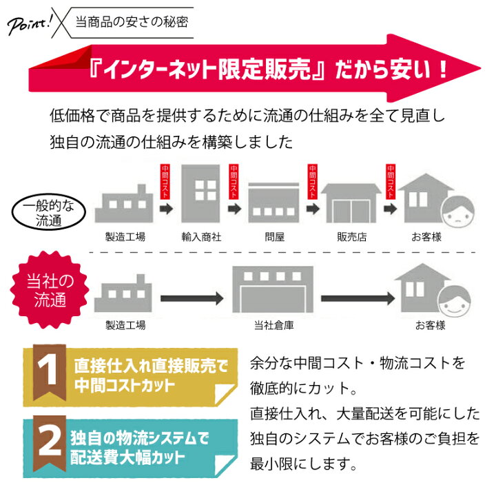 キューブロックディスペンサー（液体タイプ）（約260ml）【浴室 バスルーム 洗面台 洗面所