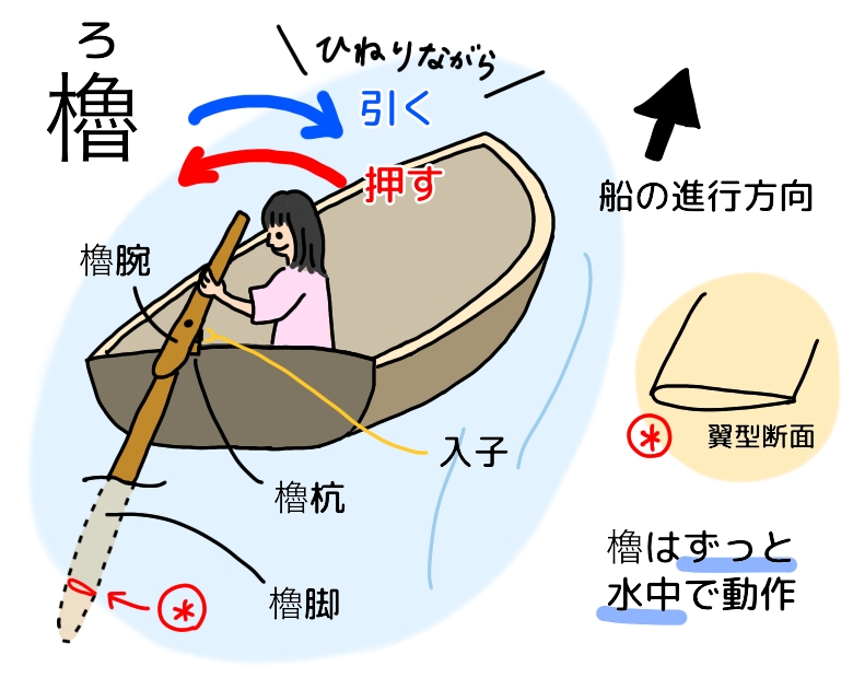 立ちバックセックスのコツは？動画や画像で体位の動き方や本当に気持ちいいやり方を解説