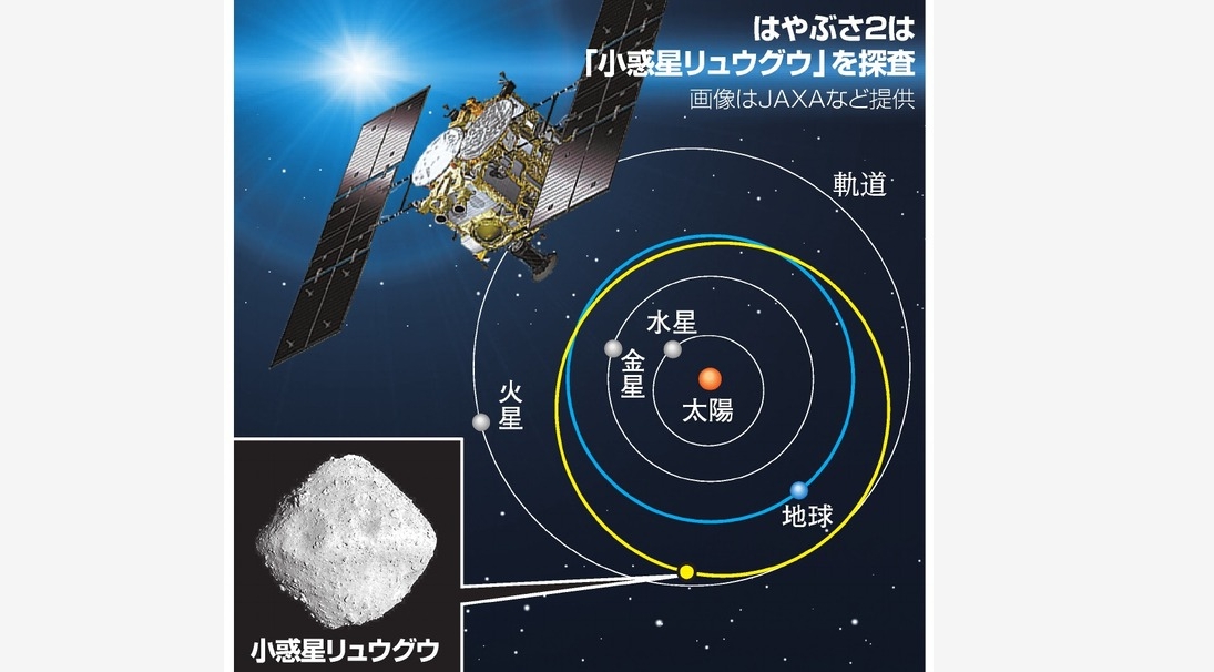 JAXA 筑波宇宙センター」気分はまるで宇宙兄弟!?｜KITAKAN SNAP