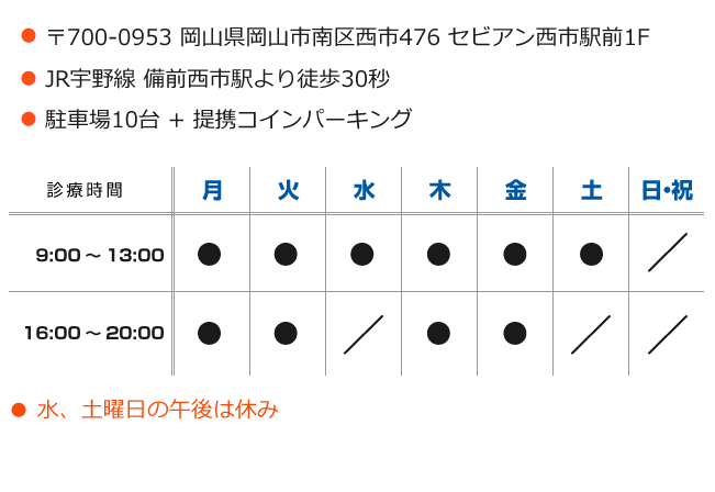 備前西市駅周辺の観光スポット｜こころから