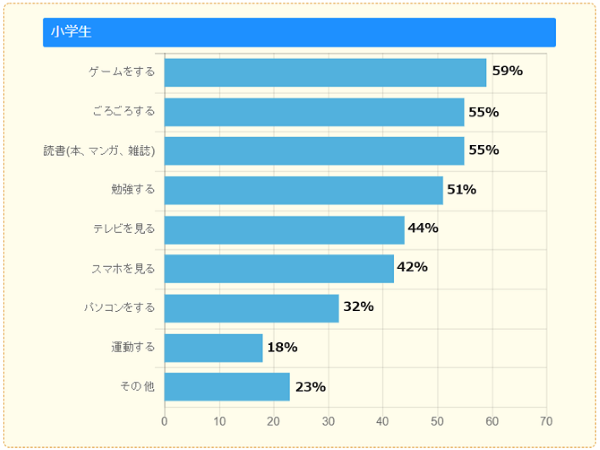 たまにはひとりになりたい…」男性が同棲して気付いた彼女との価値観の不一致 | TRILL【トリル】