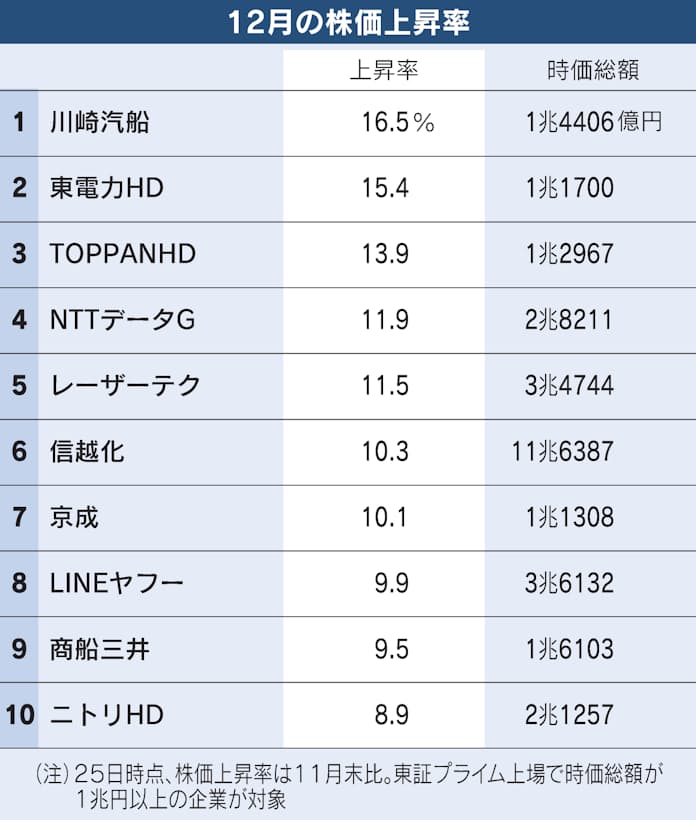 アカデミー> U-15セレクション(対象:新中学1年生) ・・・・・ 2024年度「川崎フロンターレU-15(生田・等々力)セレクション」実施のお知らせ