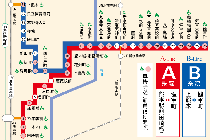 帰りは阿蘇を越えて VI ～熊本駅―西鉄久留米駅～