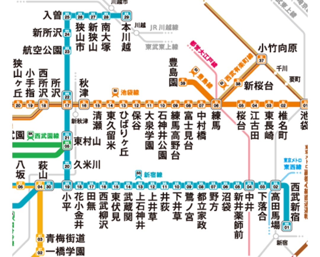 新宿・高田馬場駅から30分以内の通勤沿線～資産性・利便性比較 | SUUMOお役立ち情報