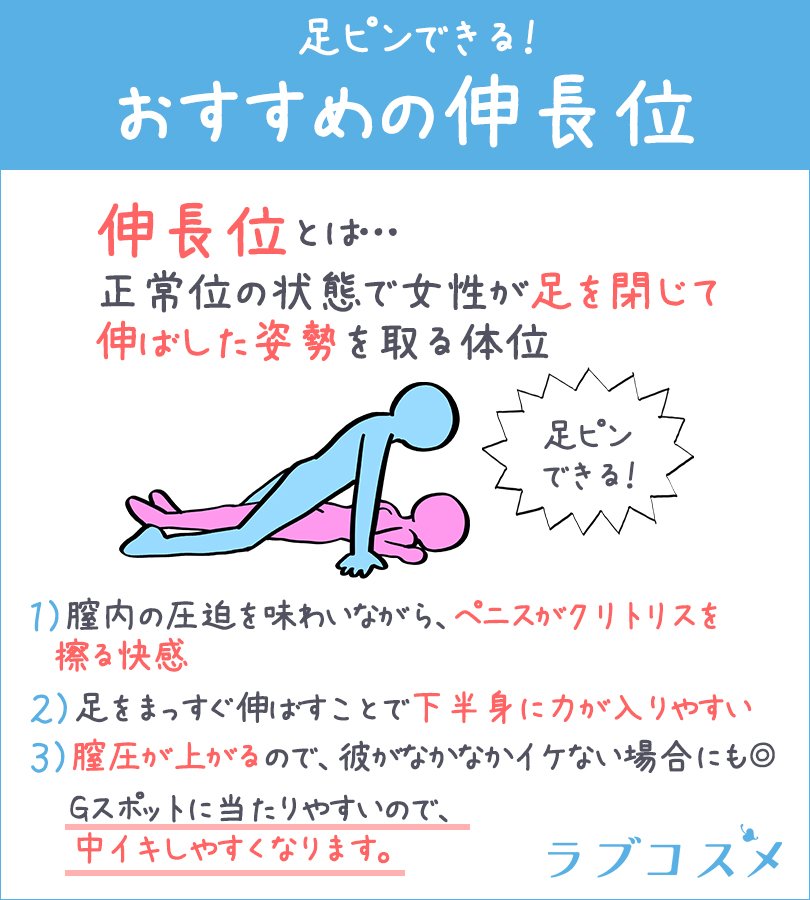 性交体位はどんな種類がある？体位を変えるメリットとは - 藤東クリニックお悩みコラム