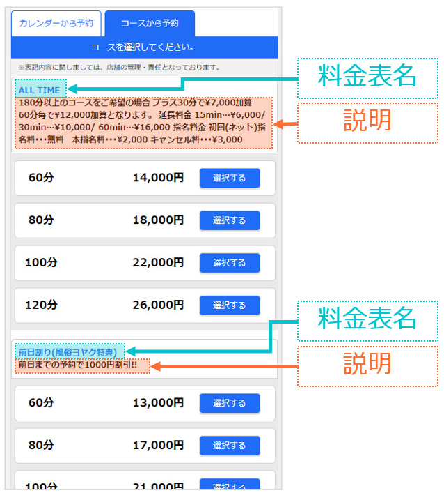 最大3,000円OFF！指名料コミコミ！され妻割引』 2024/5/31 10:04｜脱がされたい人妻 成田店（成田/デリヘル）