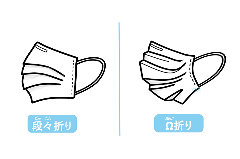 マスクの裏表と正しい付け方 | パトの「ワキュイ～～ン」