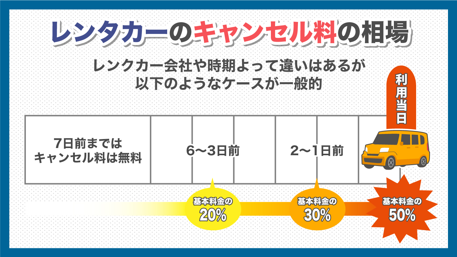 訪問介護事業と休業手当】キャンセル発生時の給与支払い義務について解説 | 介護事業所開設・運営支援に強い社会保険労務士法人GOAL