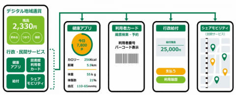 さいたぁマンワールドプロダクション | 埼玉県を笑顔と元気にするヒーロー埼玉戦士さいたぁマン