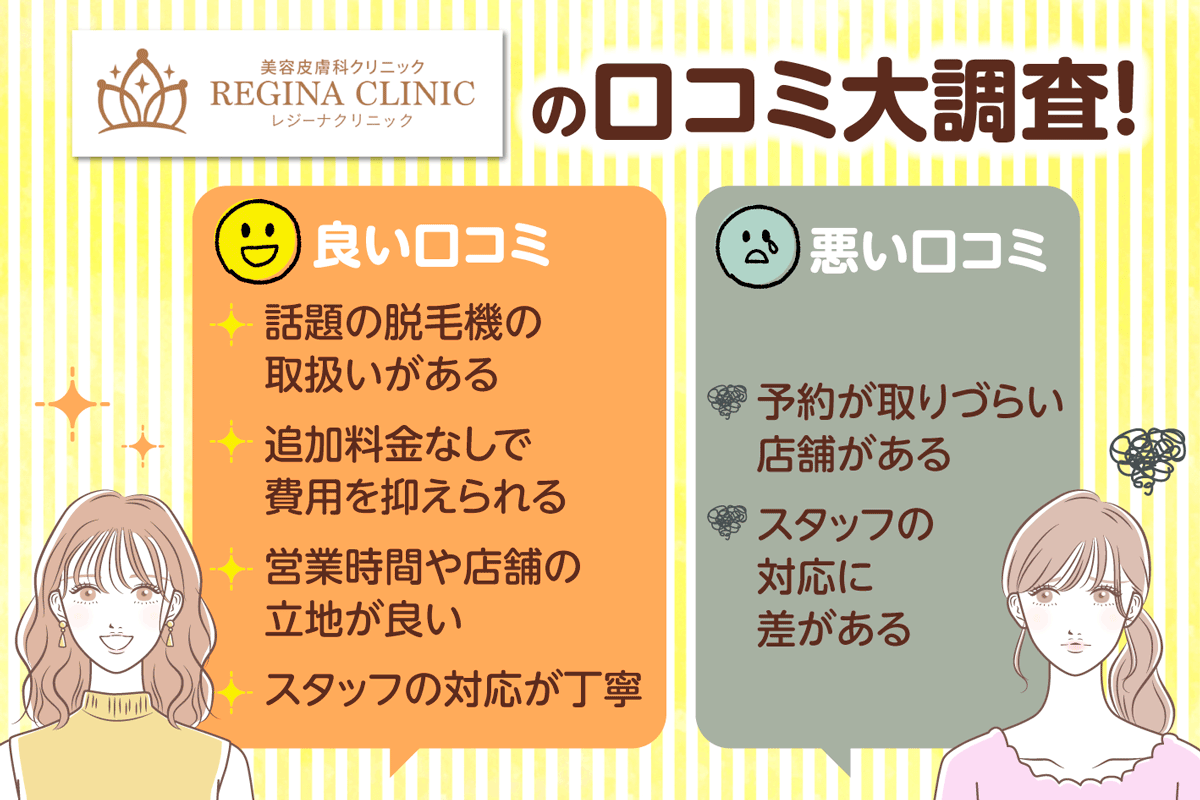 レジーナクリニックの口コミって悪い？評判から見えたおすすめできる人を紹介