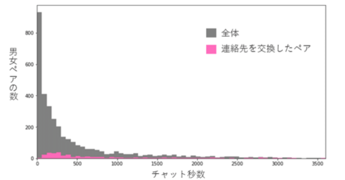 2ショットラブチャット・ラブルームの最悪な評判3選！【警察沙汰】 | アダルトサイトの覇王