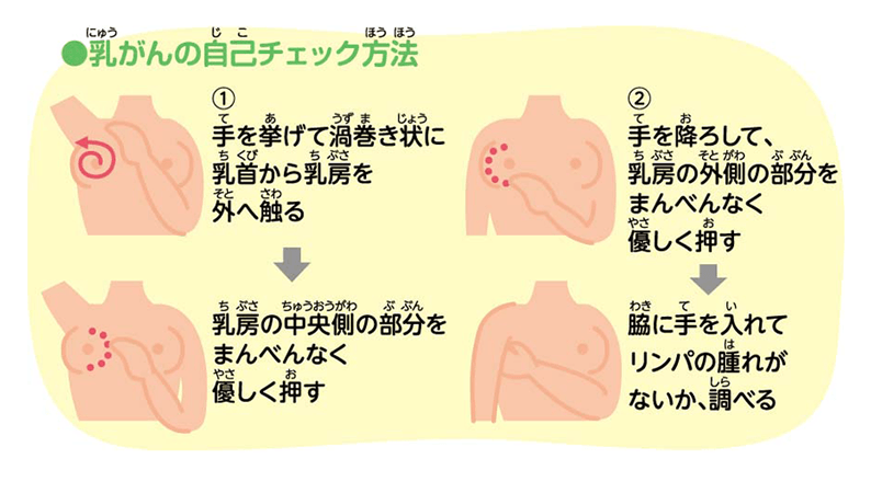 男女共通】乳首の一番気持ちいい舐め方14選！ちくびイキさせる方法 | 【きもイク】気持ちよくイクカラダ