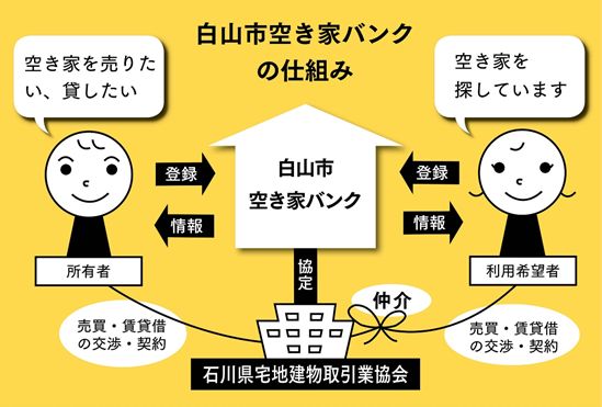 山岸 陽平弁護士 金沢法律事務所