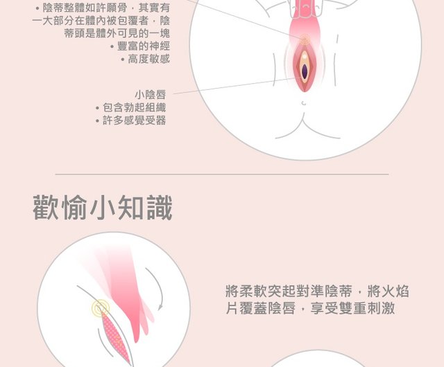 デリケートゾーンがきれいってどういうこと？ – 港区、品川区の産婦人科で妊婦健診・産後ケア・避妊相談なら│海老根ウィメンズクリニック