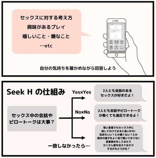 ピロートークとは？その意味や楽しい内容とトークがない場合の対策【ラブコスメ】