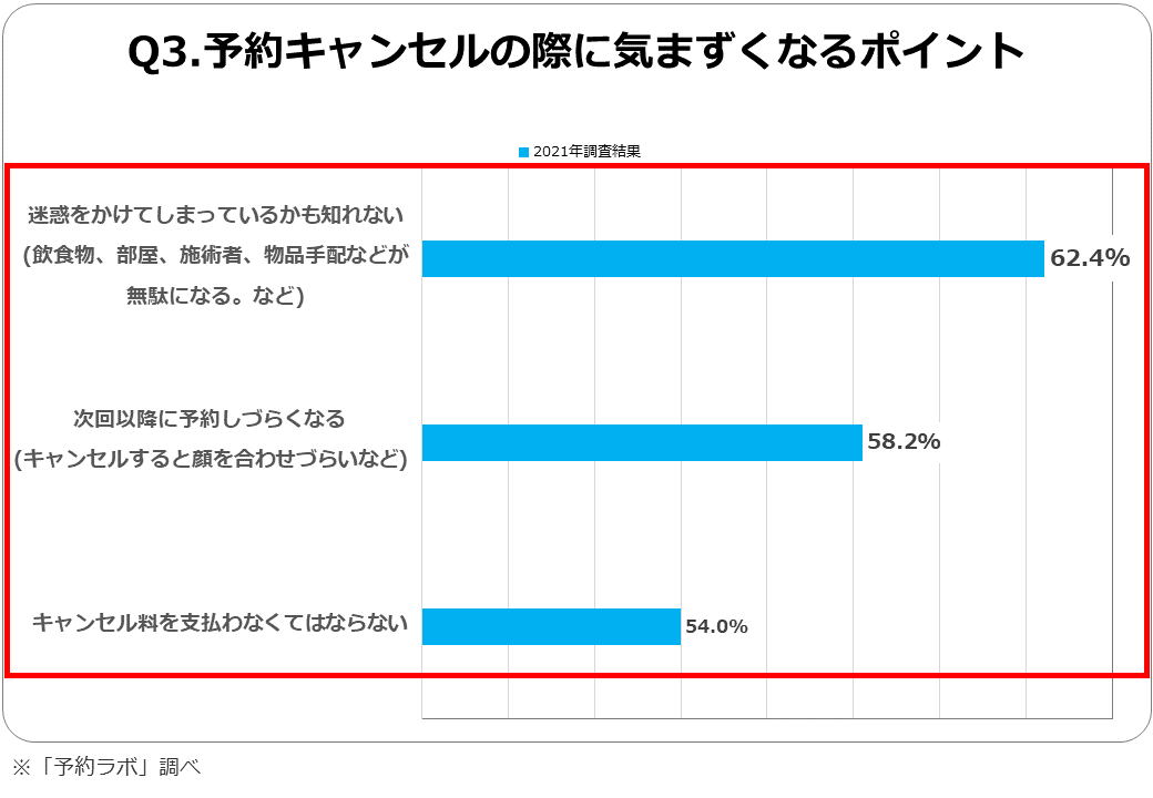 検索連動型ブランディング広告のキャンセルについて - ヘルプ -