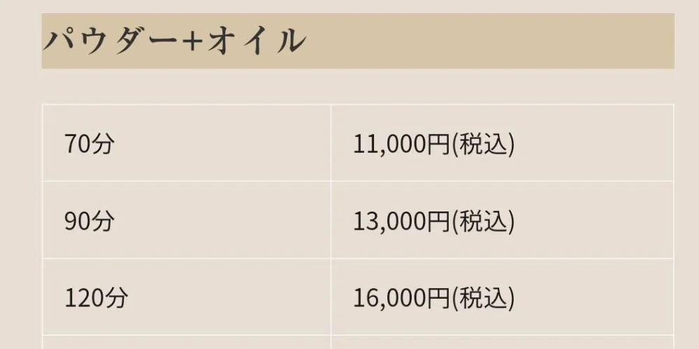 Cattleya (カトレア) 池袋「安藤 (49)さん」のサービスや評判は？｜メンエス