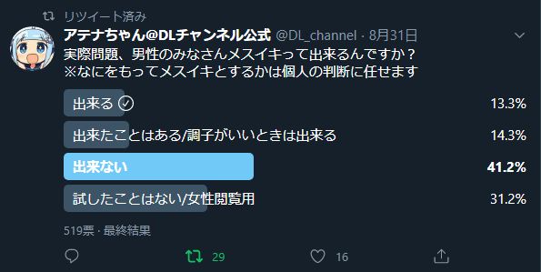 男女の本音】「挿入の感覚・イク感覚」ってどんな感じ？男女別に聞いてみた