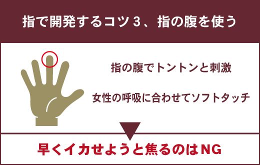 ポルチオとは？産婦人科専門医の丹羽咲江医師が子宮腟部を徹底解説します。 | 腟ペディア