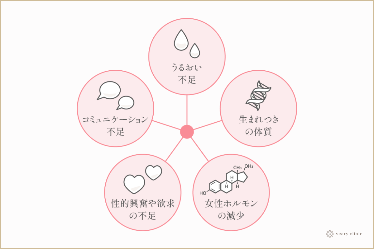 騎乗位」の人気タグ記事一覧｜note ――つくる、つながる、とどける。