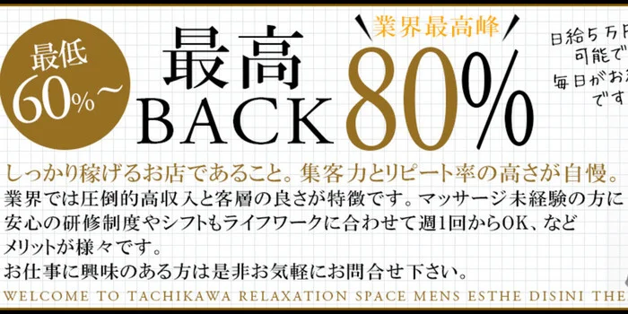 町田 カラーリング メンズに関する美容院・美容室・ヘアサロン GO